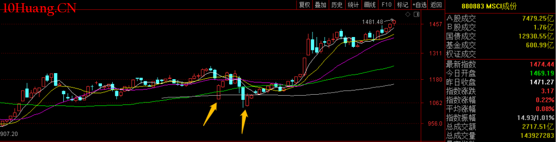 泰康人寿安徽分公司提醒您:假期旅游出行保险消费的风险提示