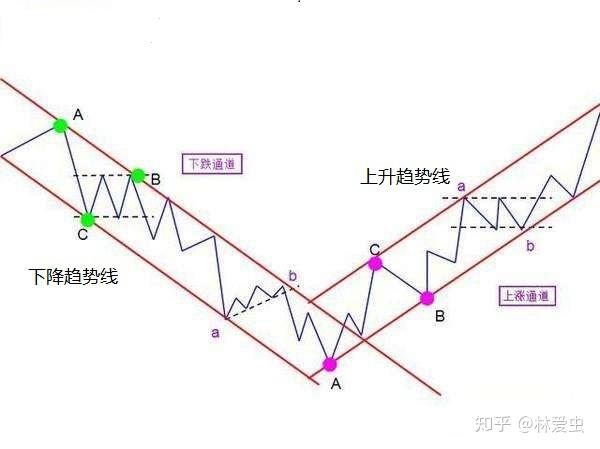 南方东英恒生科技指数ETF(03033)规模突破500亿港元