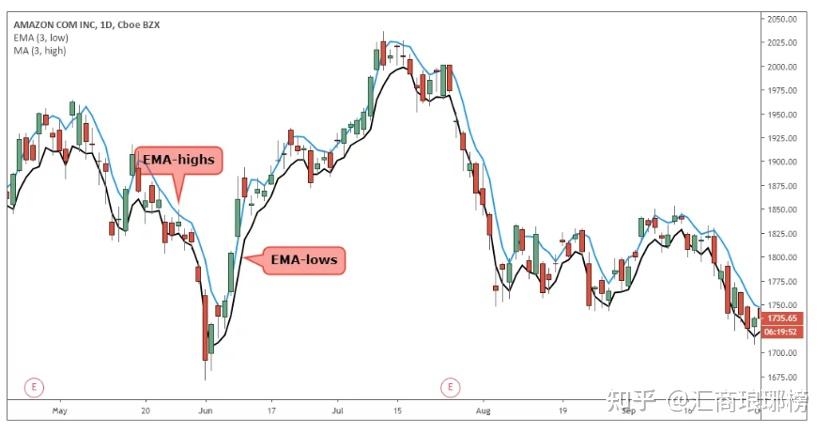 1800万韩国投资者的新宠!36亿美元以太坊“金库”BitMine(BMNR.US)获散户2.6亿狂购