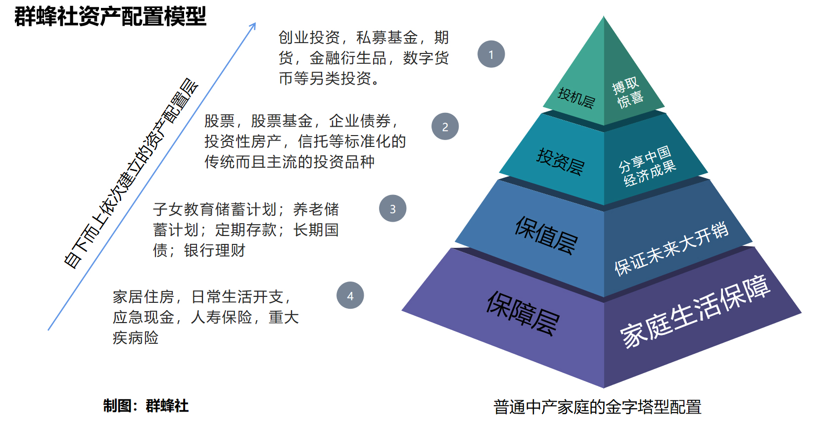 克而瑞地产:7月多地优质宅地集中入市 平均溢价率达9.9%创近4个月新高