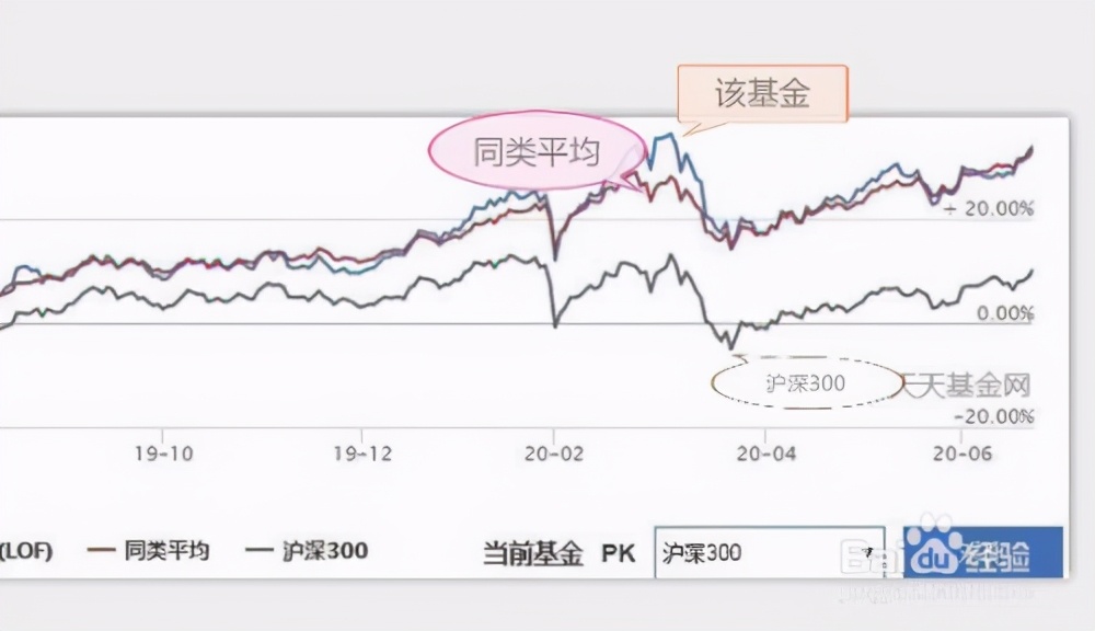 重庆市市场监管局联合多部门开展“长江禁捕 打非断链” 百日攻坚专项行动