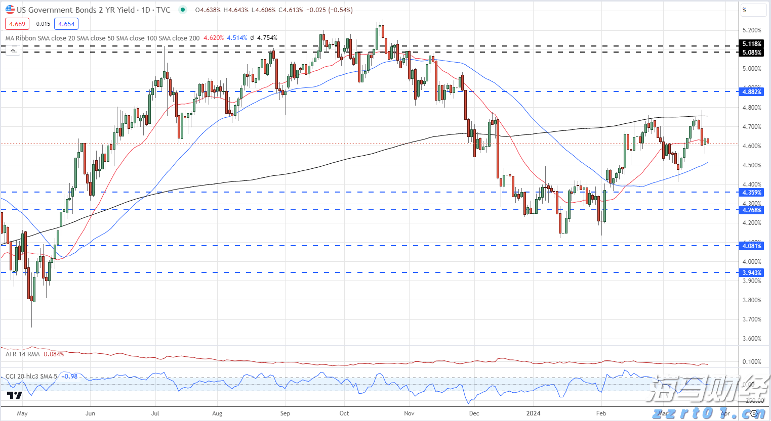 广州白云区山体滑坡现场搜救出第十名被困人员