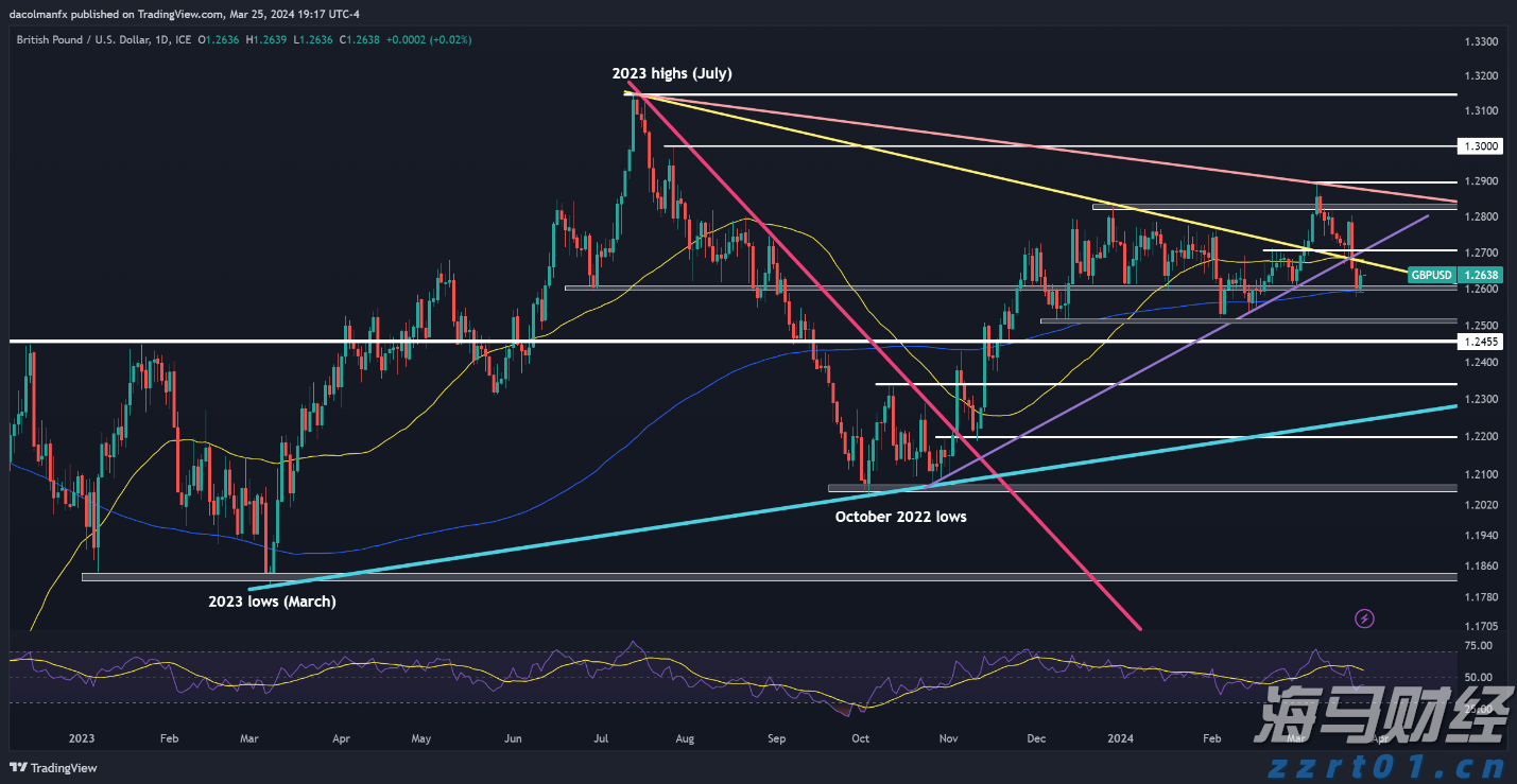 兴业银行滁州分行成功落地首笔股票回购贷款增持业务