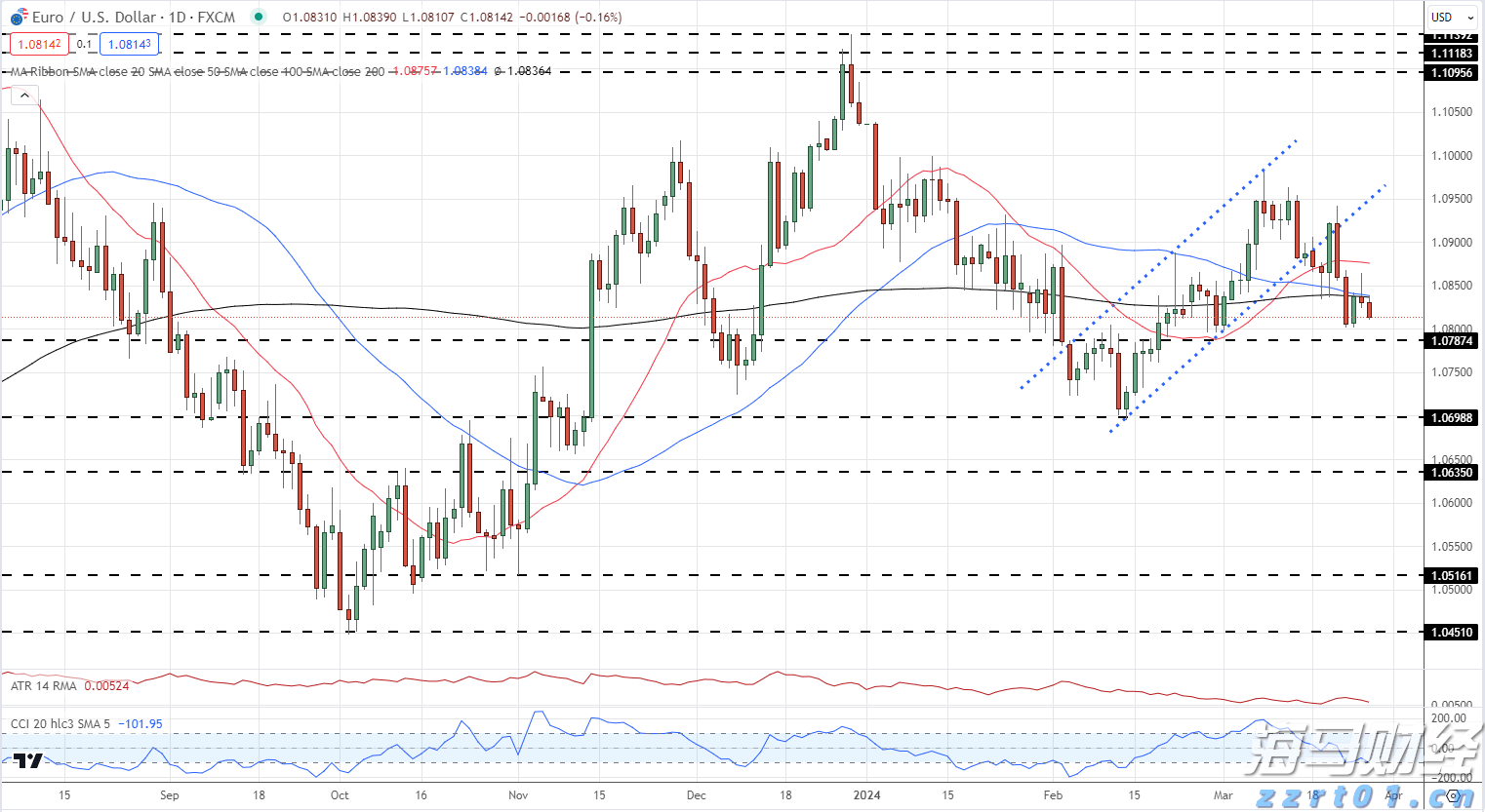 男子买避孕药付款失败被撞破出轨：要追究药店的责任，多方回应