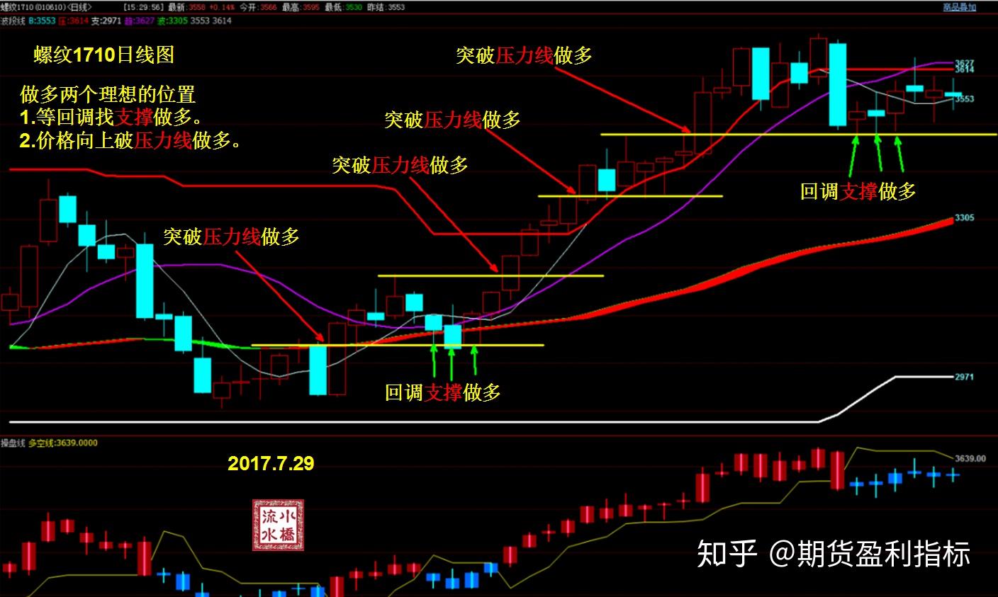 安徽省境外上市公司总数达24家!