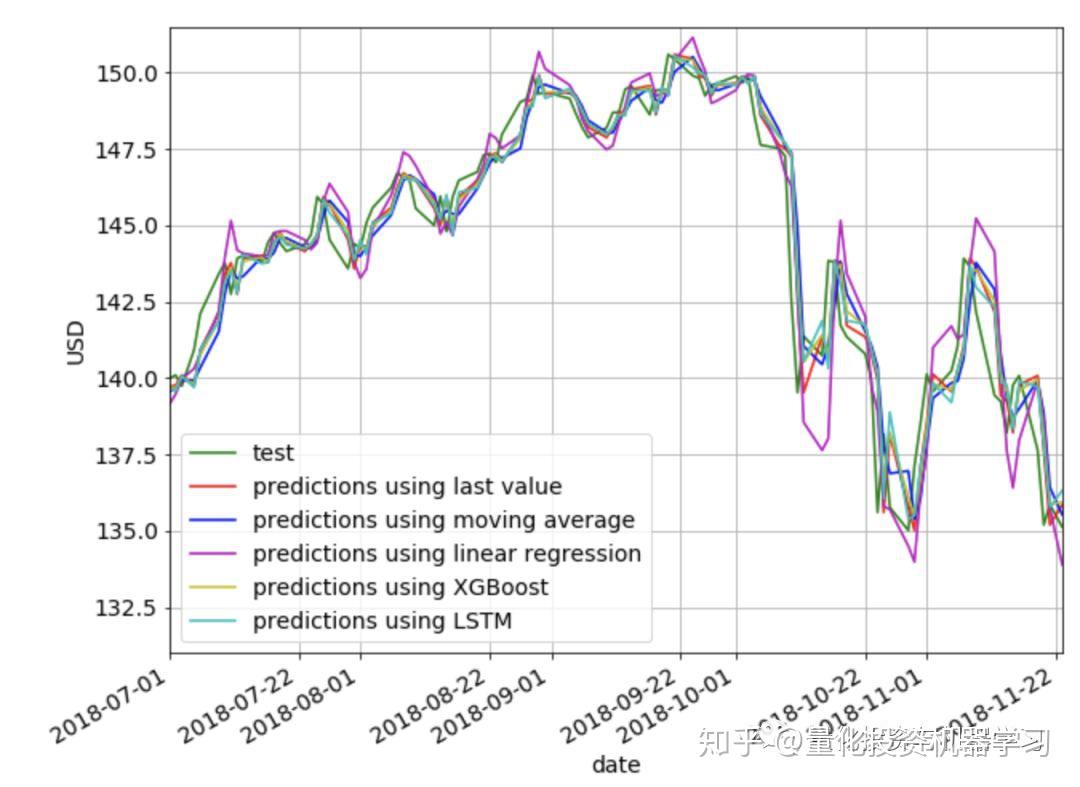 7月5日起,湛江住房公积金再次调整最高贷款额度