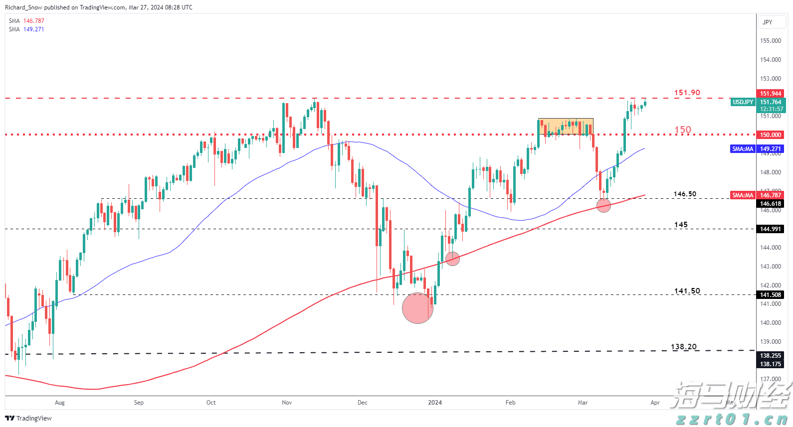 四川部署民生领域案件查办“铁拳”行动