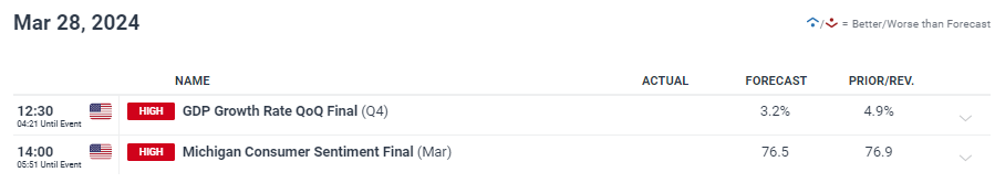 亚马逊(AMZN.US)重组音频业务:关闭Wondery播客工作室、裁员约110人