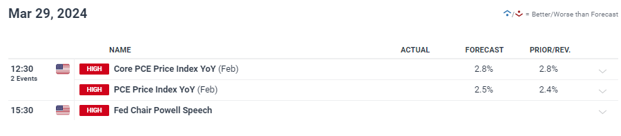 亚马逊(AMZN.US)重组音频业务:关闭Wondery播客工作室、裁员约110人