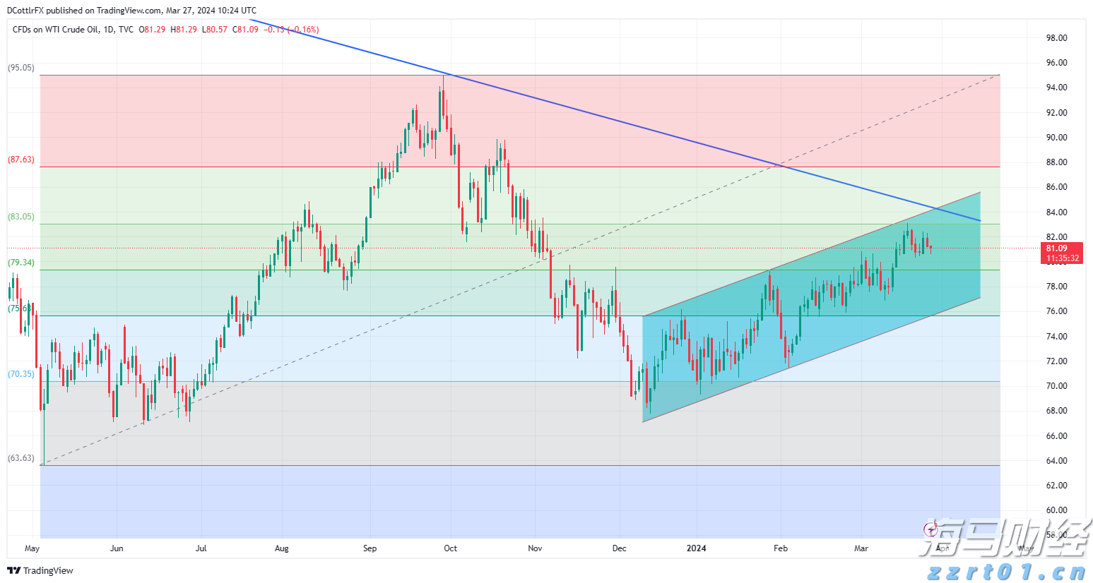 甲状腺癌并非都是懒癌！安徽省肿瘤医院多学科协作救治高危甲状腺癌患者