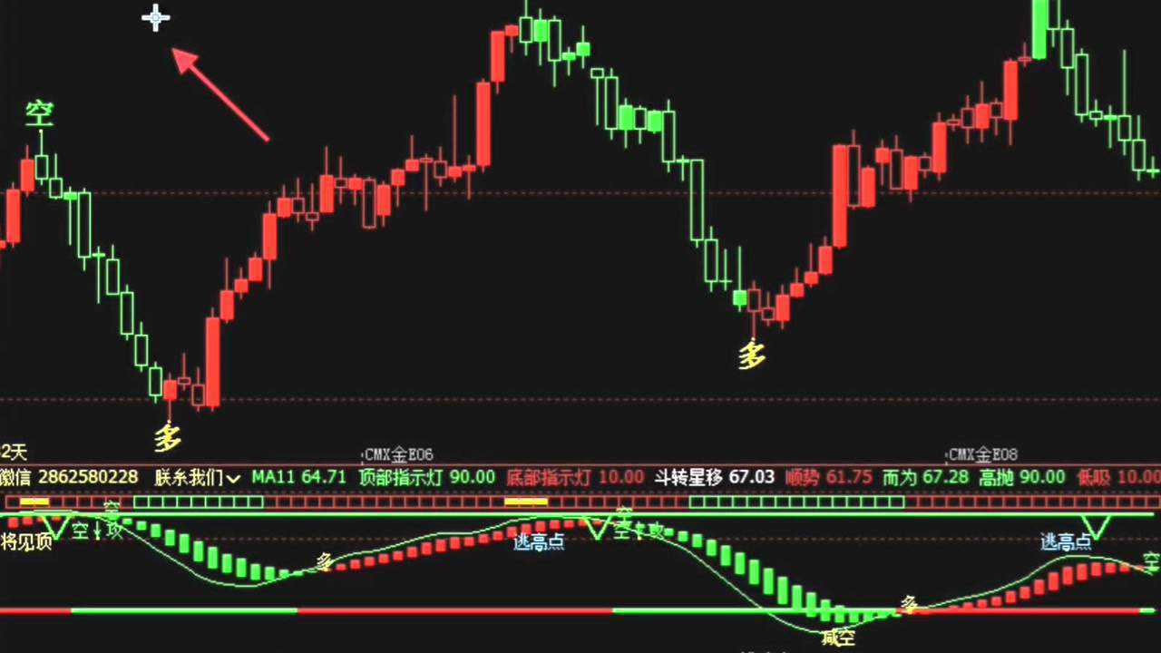 港股午评|恒生指数早盘跌1.11% CRO板块延续强势
