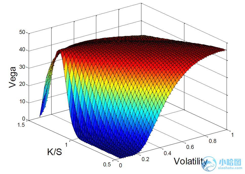 开启创新之门 走稳创业之路