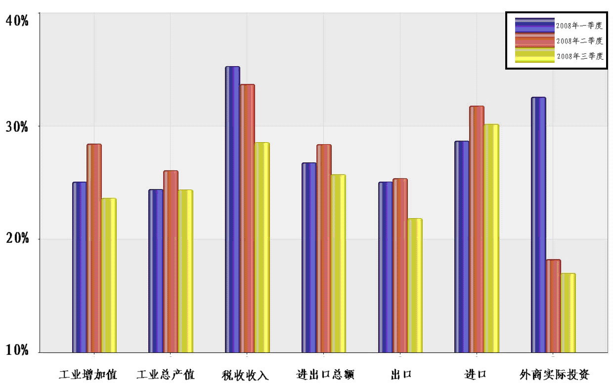 Meta(META.US)投资290亿美元扩建AI数据中心，Pimco与Blue Owl主导融资