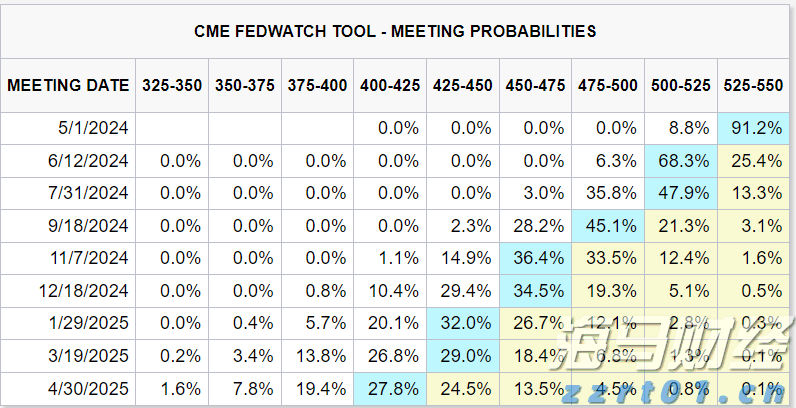 助力女企业家抢占“数字先机”