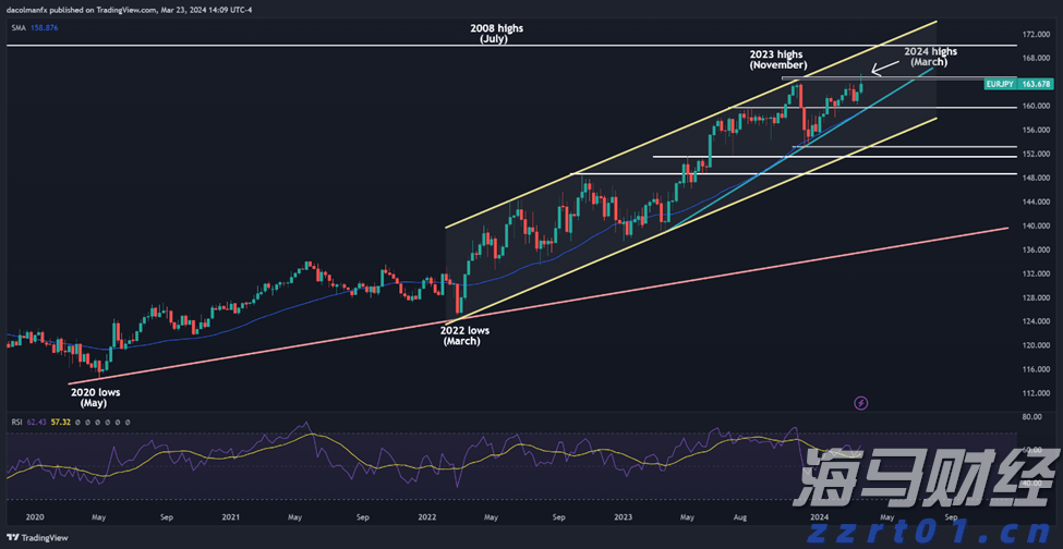灭蚊消杀如何保障露天养鱼安全？专家支招！