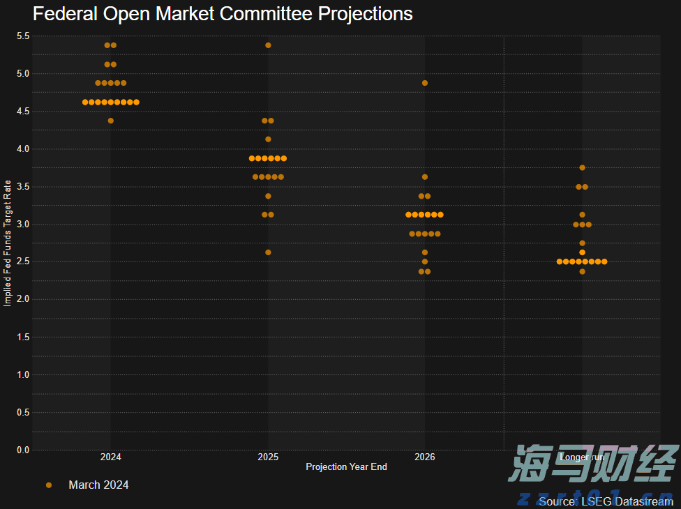 农业农村部:将扩大农产品消费渠道与丰富消费场景
