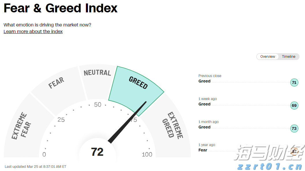 目标翻番!湖南出台18条硬举措发展市场主体