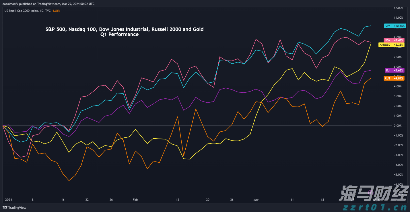 河南三部门联合部署开展面向未成年人无底线营销食品专项治理工作