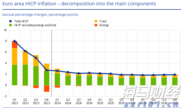 商务部公布延长对进口牛肉保障措施调查期限决定