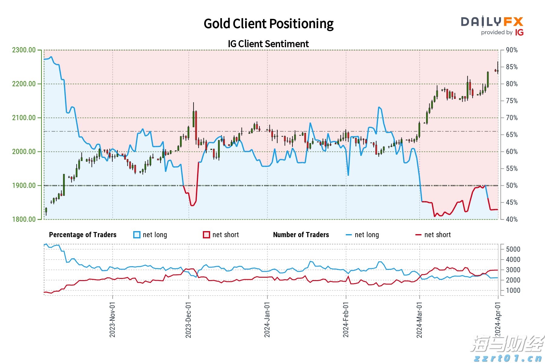 青海：紧盯重点环节 守牢安全底线