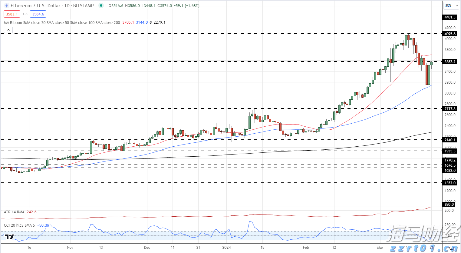河南济源示范区企业迁移变更备案登记全程网办一次办结