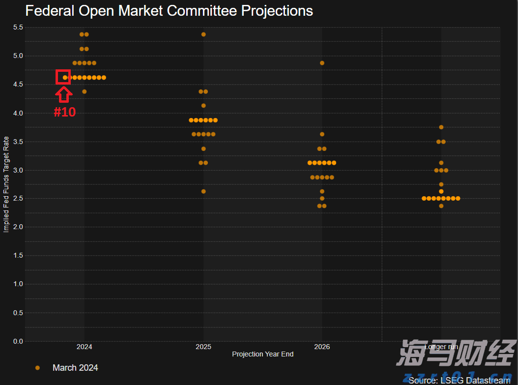 工行马鞍山分行开展防范非法金融进乡镇宣传活动