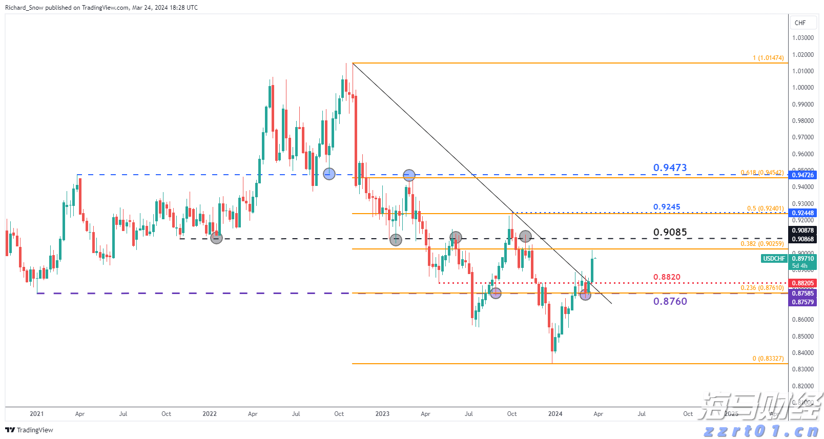 高考考生可免费乘坐公交车