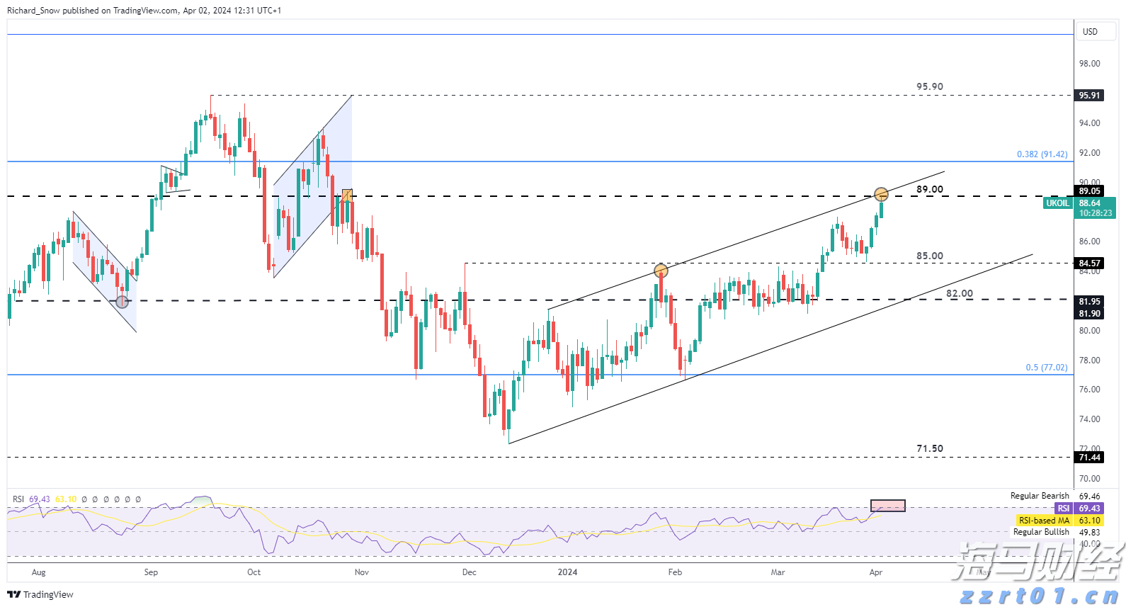 商务部就不可靠实体清单措施调整答记者问