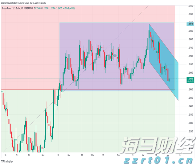 湖北坚决防范和查处假冒企业登记违法行为