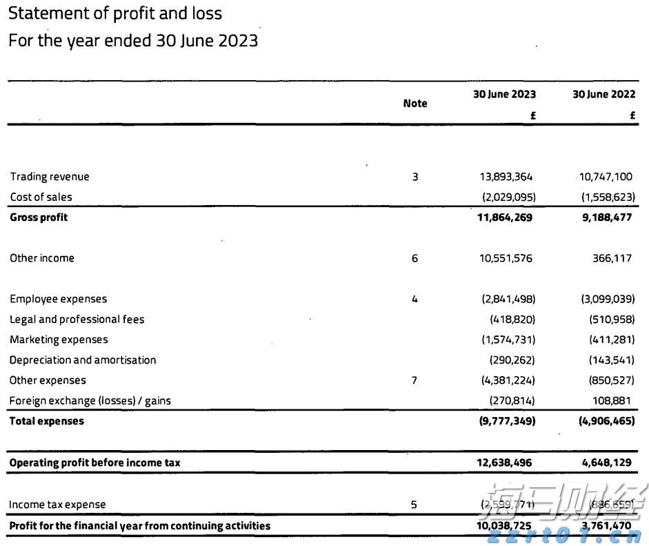 《湖北省市场监管轻微违法行为不予行政处罚清单适用指引》发布