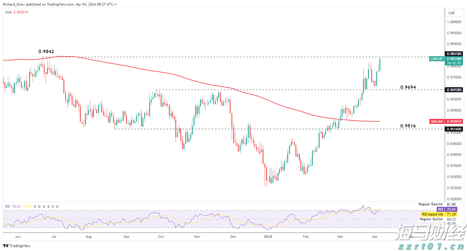兴业银行升级推出家族办公室六大中心服务