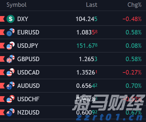 广州千人齐聚观看阅兵直播 老兵:我国军事发展日新月异