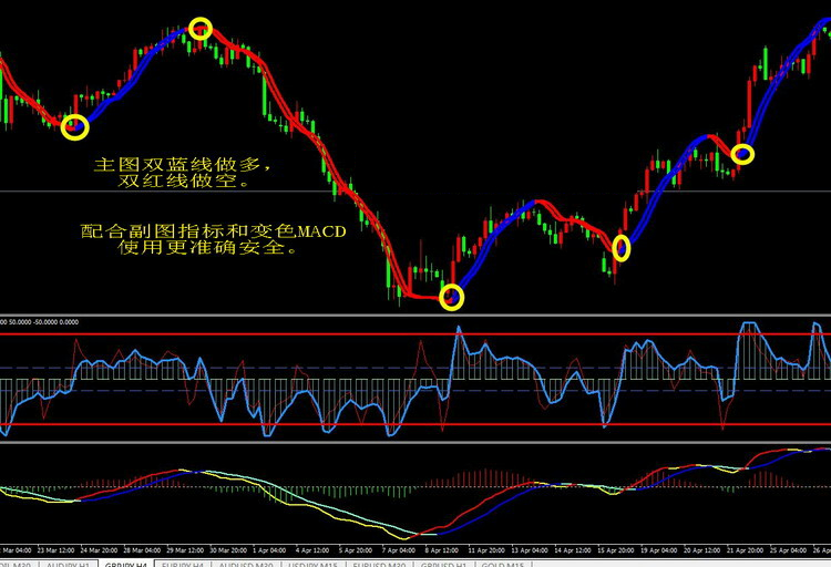 A股市场概况 | A股维持窄幅震荡 苹果概念股活跃 军工产业链调整