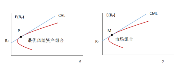 严禁违规捆绑销售！中航协将对航空销售网络平台加强监管