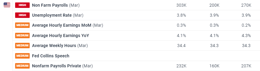 电网扩建引发新“铜荒” 2030年铜价或达1.2万美元?