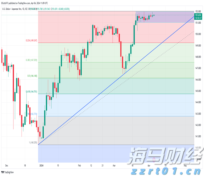 方便面真是“垃圾食品”吗?