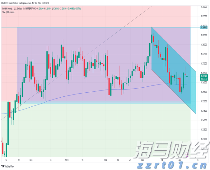 方便面真是“垃圾食品”吗?