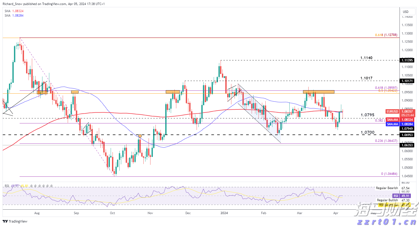 广东中部和东南部等地有大暴雨和特大暴雨,这些路段需注意→