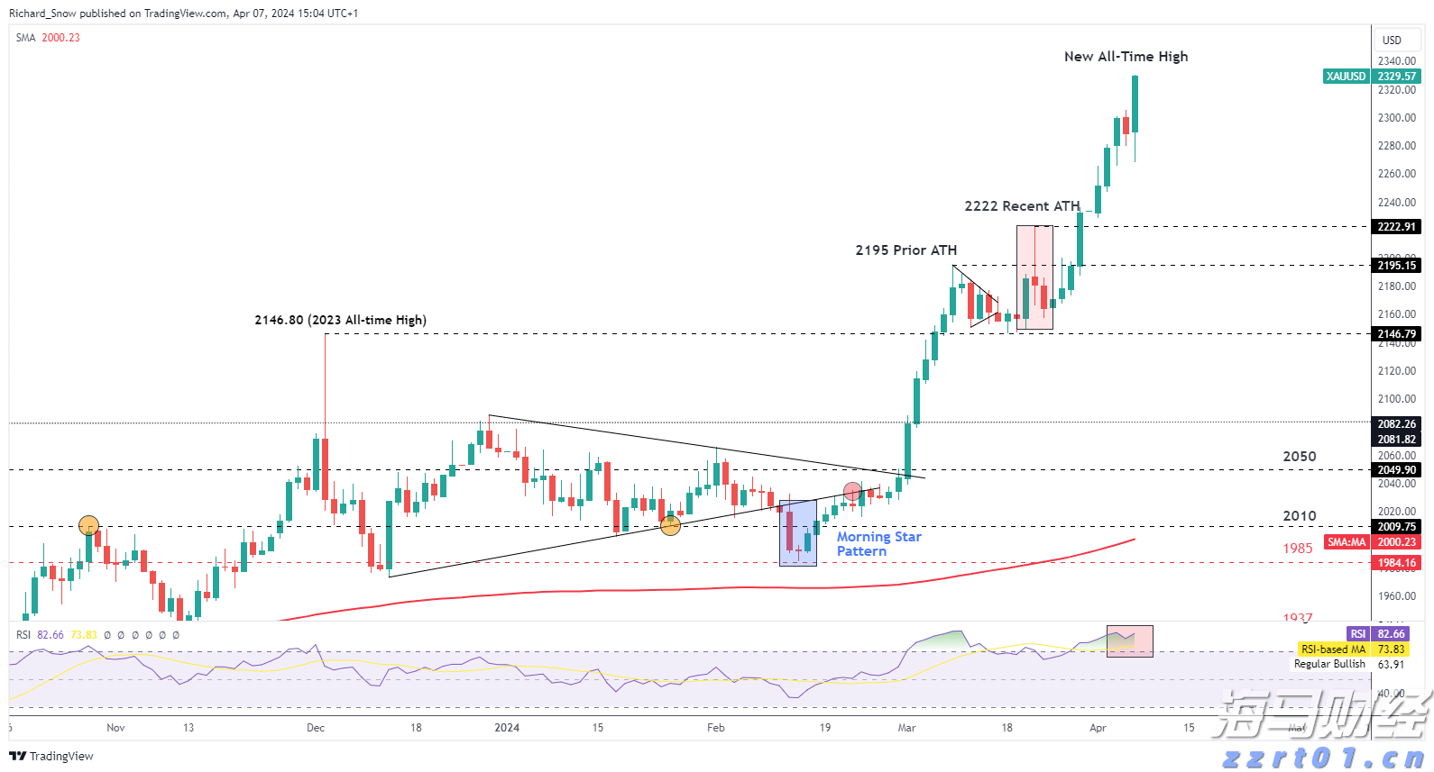 8元投注双色球 芜湖彩民中奖556万