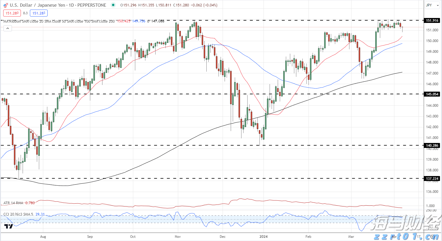 河南加强现制现售饮品食品安全监管