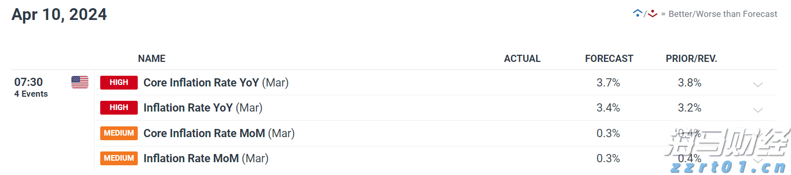A股开盘速递 | A股小幅高开：创业板指涨0.13%，锂矿、水泥等板块领涨