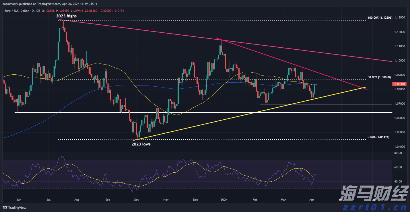 “天府名品”区域公共品牌申报授权工作启动
