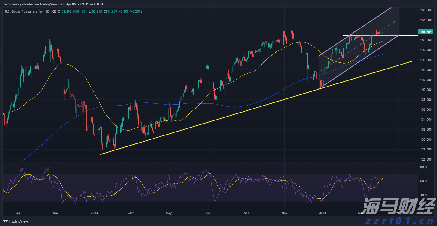 Spotify(SPOT.US)第二季度业绩令人失望，股价跌幅超11%创两年新低