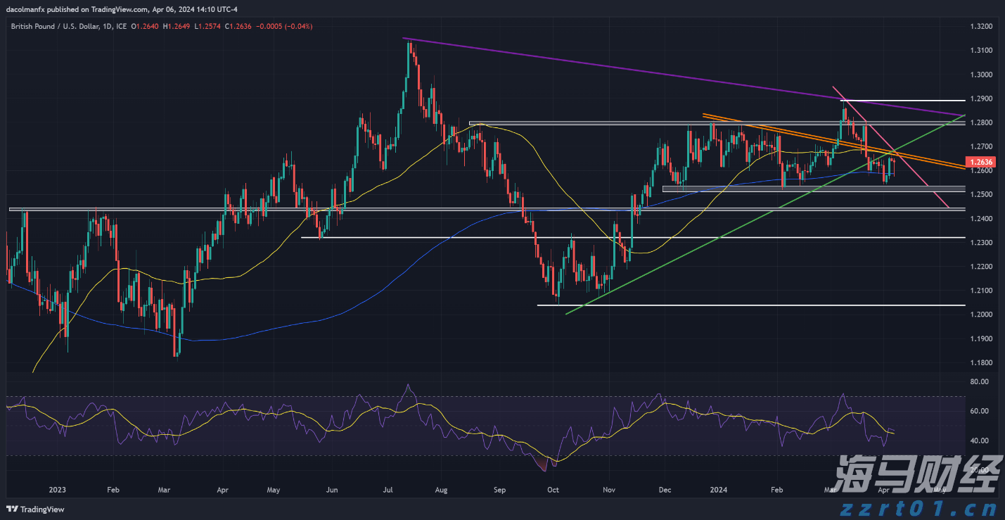 公安部：中缅泰将全面清剿电诈园区，全量抓捕涉诈人员