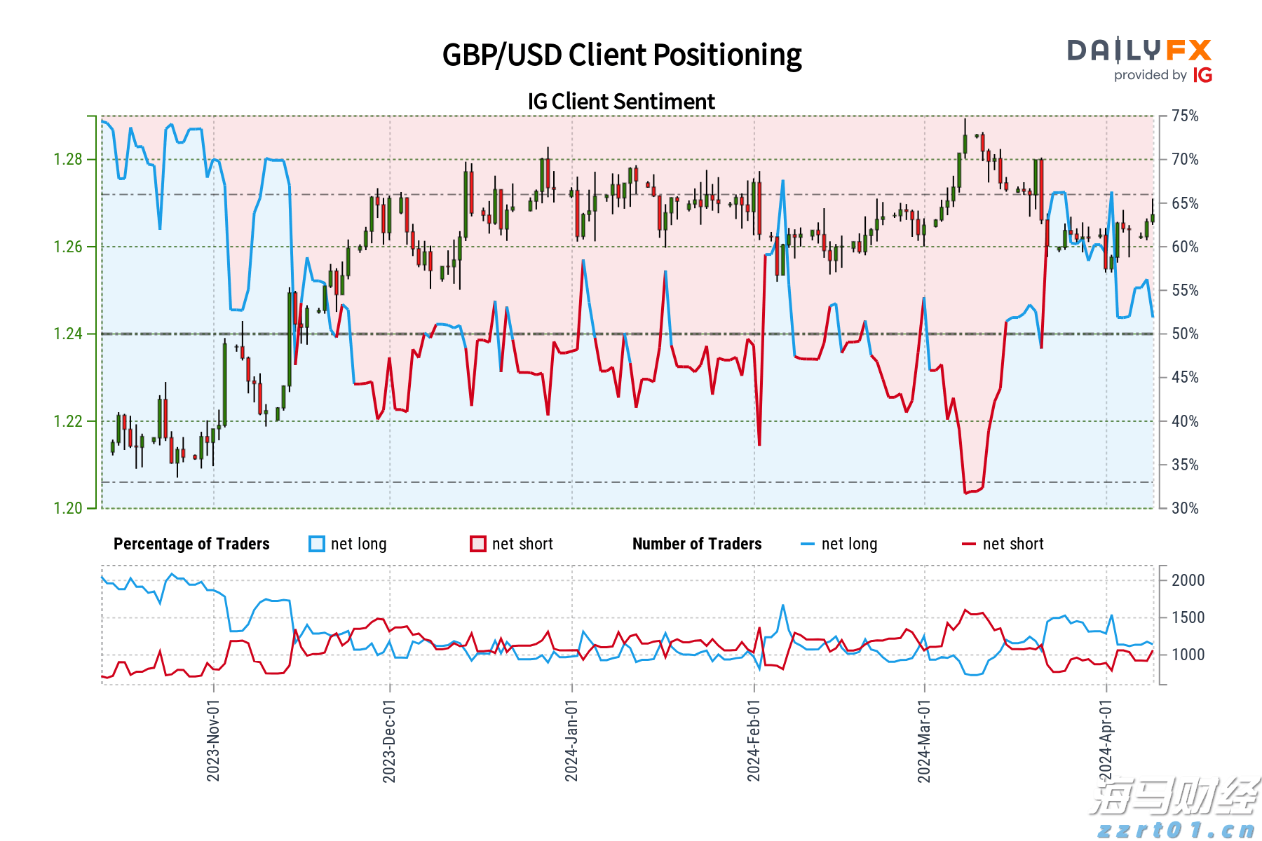 大摩:美芯片关税豁免符合预期 维持台积电(TSM.US)台股“增持”评级
