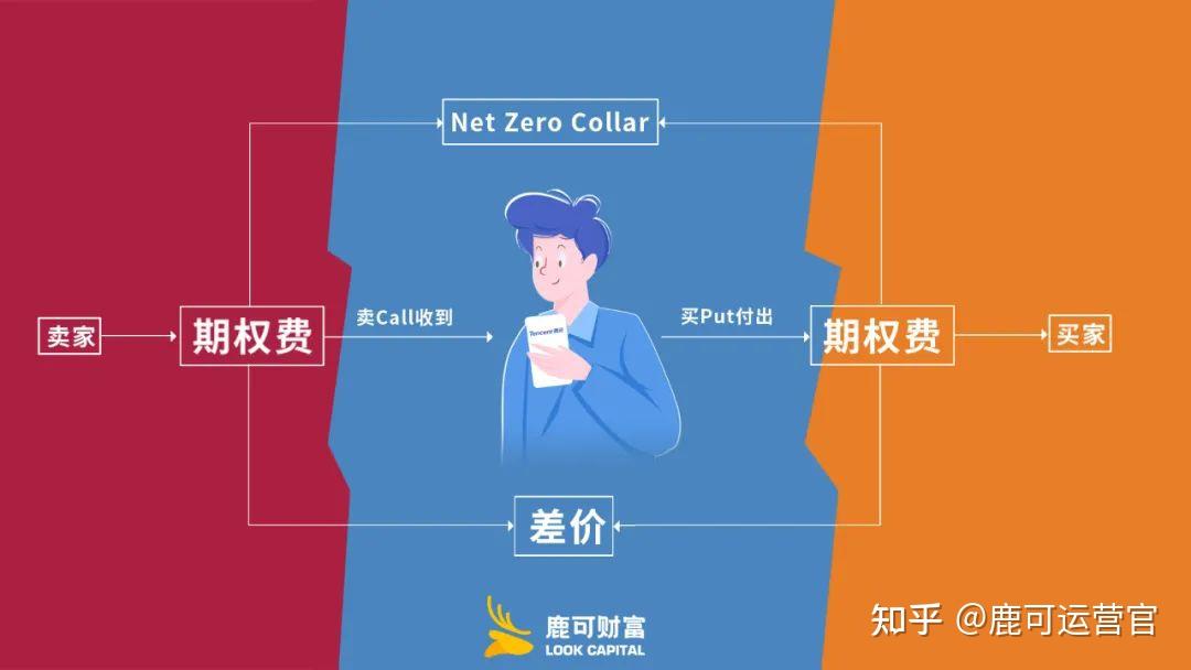 国泰海通：育儿补贴年均规模可能达千亿 促进乳品等行业需求