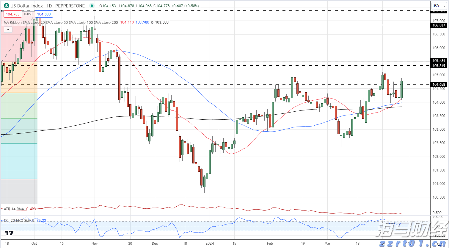 再破纪录！深港陆路口岸出入境旅客达102.71万人次