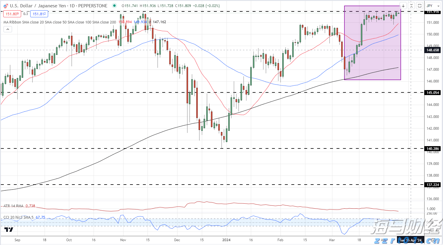 网络出现假冒人民大会堂门票 暑期出游购票要当心