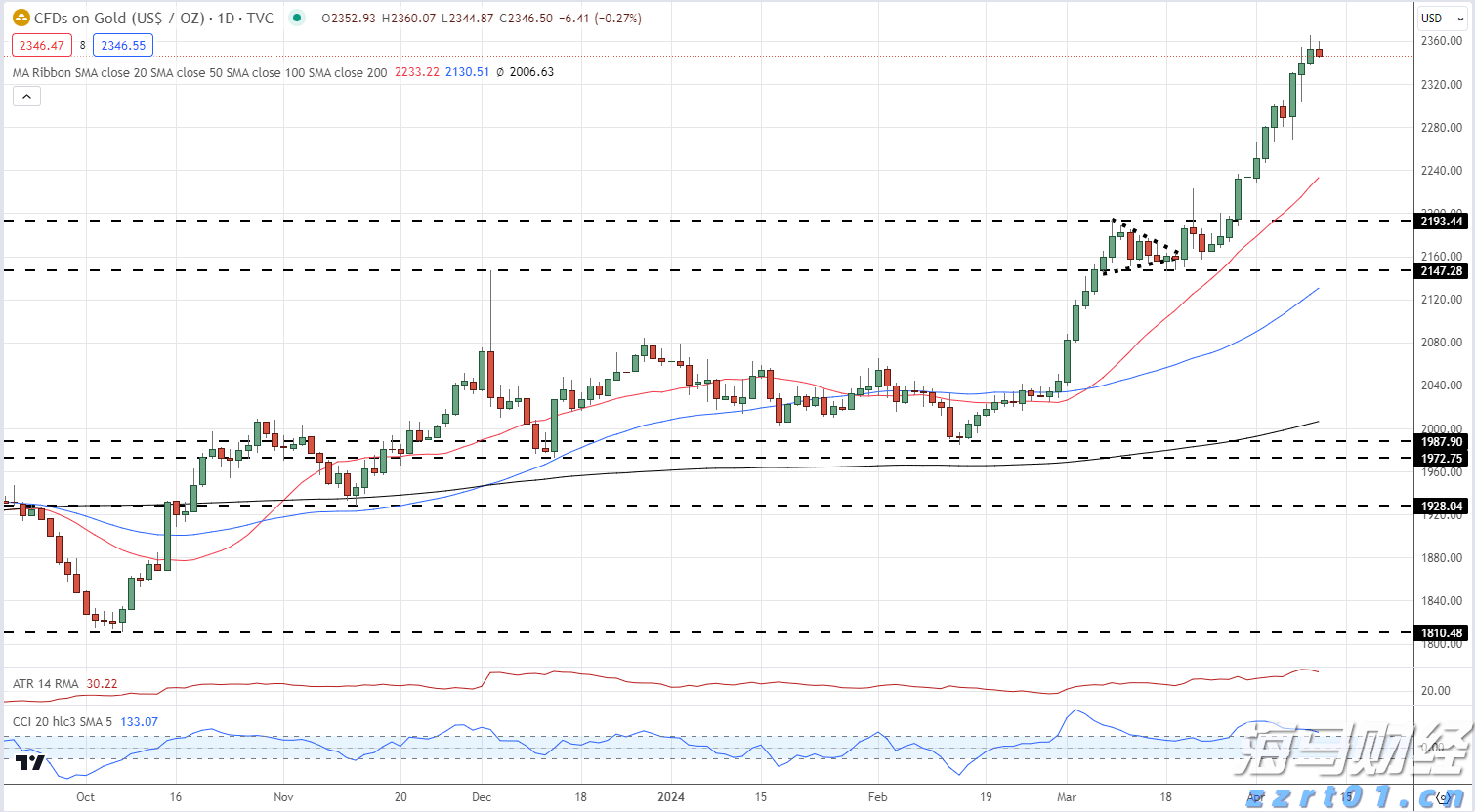 网络出现假冒人民大会堂门票 暑期出游购票要当心
