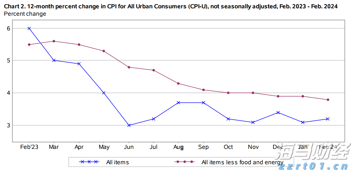 网络出现假冒人民大会堂门票 暑期出游购票要当心